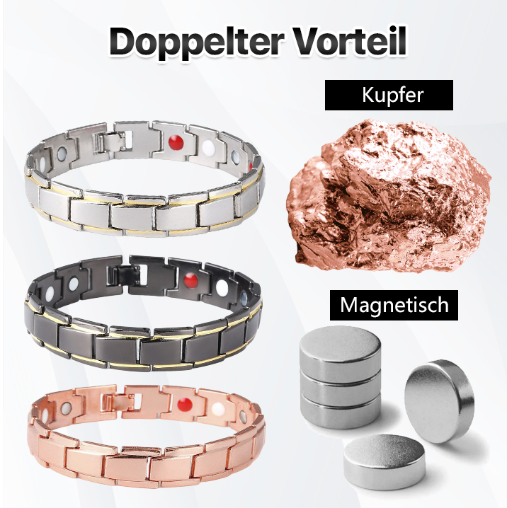 Nuomandi™ CopperPulse Prostate Wellness Band