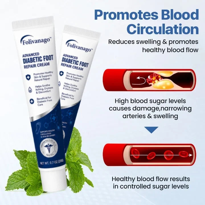 AnnieCare® VitaGluco Diabetes Treatment Cream -👨‍⚕️ American Academy of Dermatology (AAD) Approved