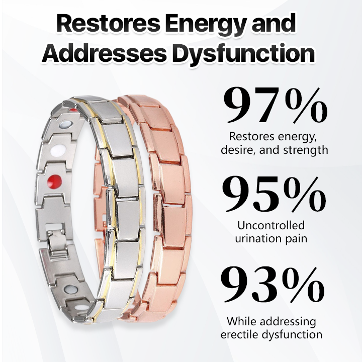 Nuomandi™ CopperPulse Prostate Wellness Band
