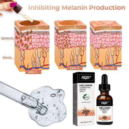 🔥Fast Dark Spot Remover-AQA™ Melanin Correcting Brightening Serum
