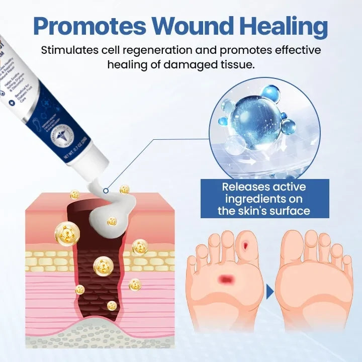 AnnieCare® VitaGluco Diabetes Treatment Cream -👨‍⚕️ American Academy of Dermatology (AAD) Approved