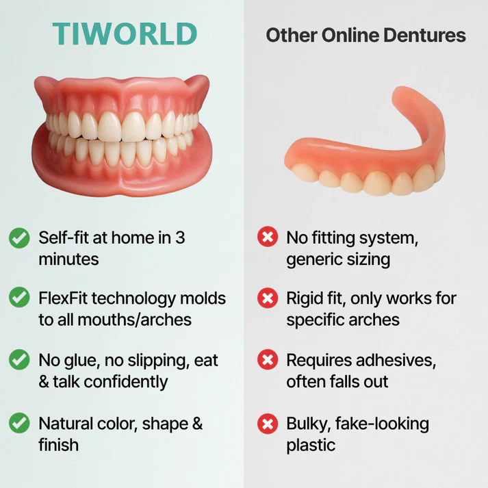 🎅CHRISTMAS HOT SALE-🏆Ends Today: 70% OFF! 🦷 Tiworld™ Custom-Fit Fully Functional Dentures for a More Confident Smile!