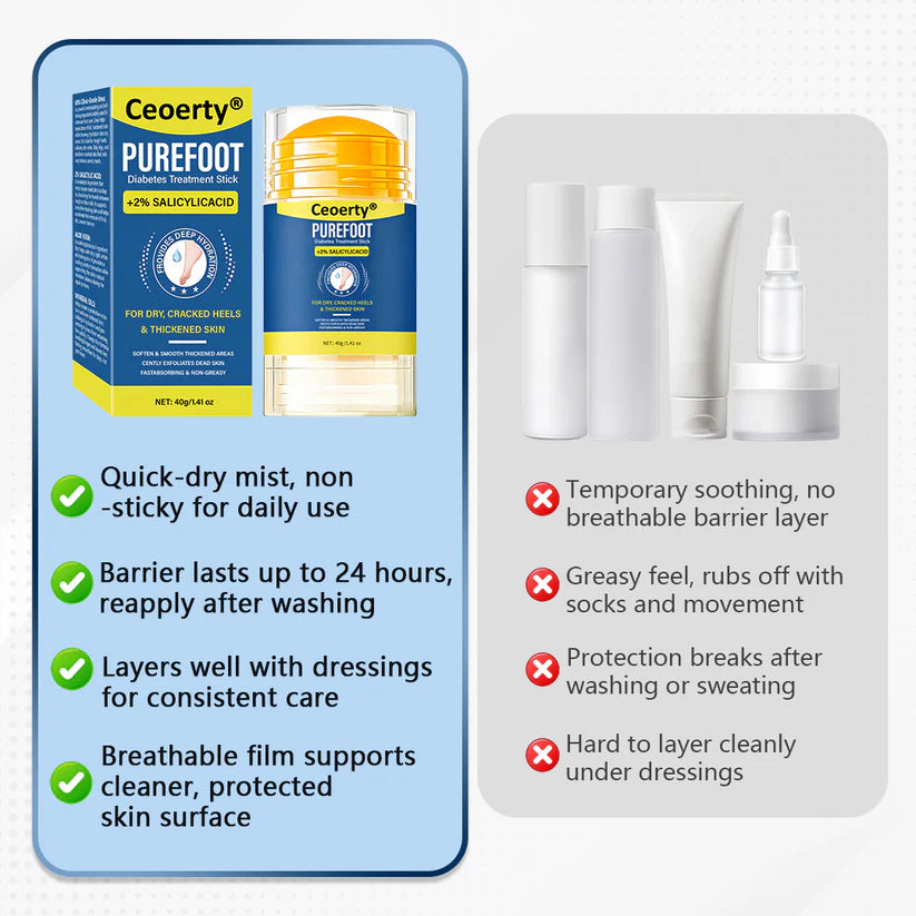 Ceoerty® PureFoot Diabetes Treatment Stick
