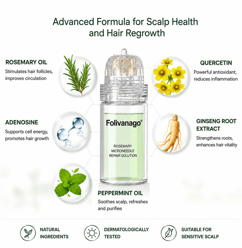 Folivanago® Rosemary Microneedle Repair Solution .Regrow Hair .Restore a Healthy Scalp