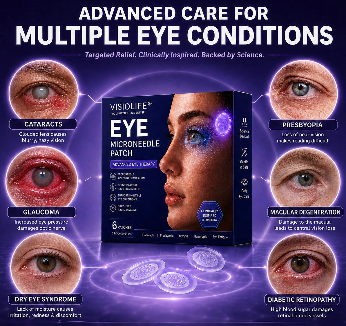 Visiolife® Transdermal Vision-Repair Eye Microneedle Patch✅FDA Approved(Suitable for presbyopia, dry eye syndrome, glaucoma, and cataracts)