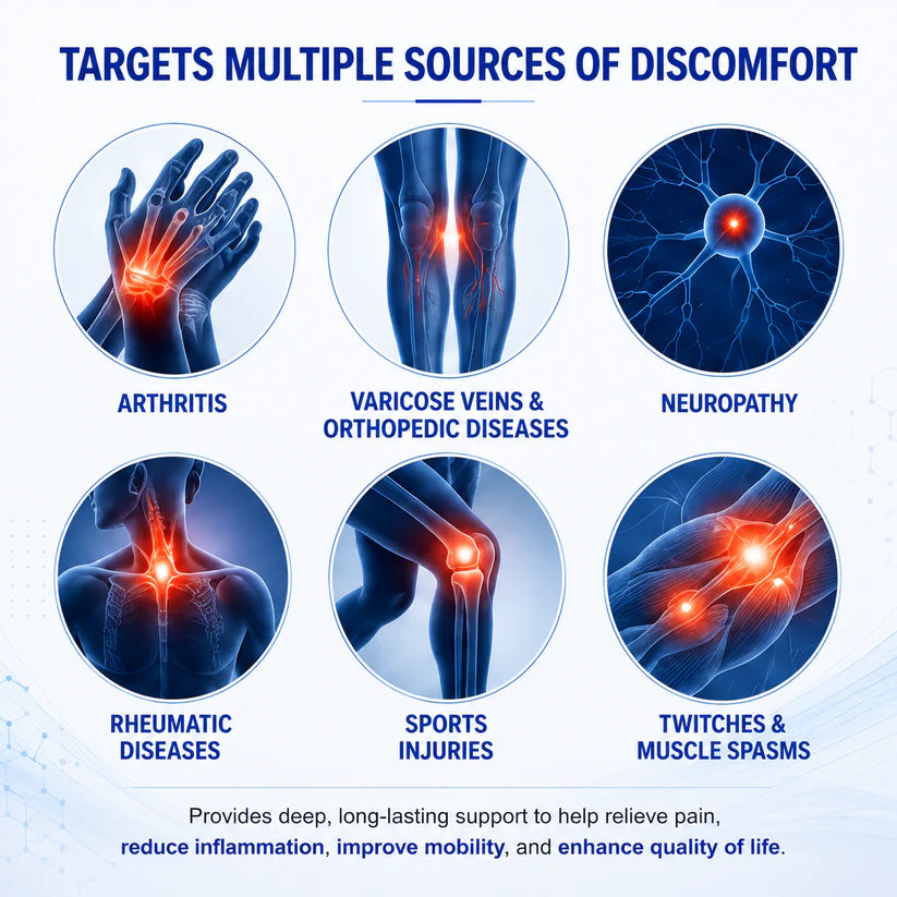 Mirevane®Low-Temp Melting Advanced Recovery Oil Candle Nano-Enhanced SLN Delivery System