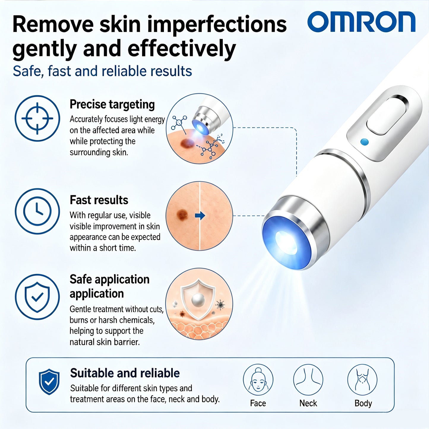 Omron™ 2026 next-generation multi-functional skincare pen—a professional solution for removing moles and imperfections. Non-invasive, pain-free technology for healthier, radiant skin. Made in the USA.