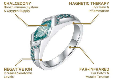 💥Last Day Promotion 49% OFF - 🔥DIYSTAR Magnetology Moissanite Diamond Ring💖