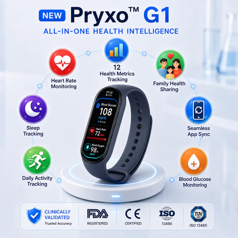 🔥Pryxo™ M9 Non-Invasive Smart Band