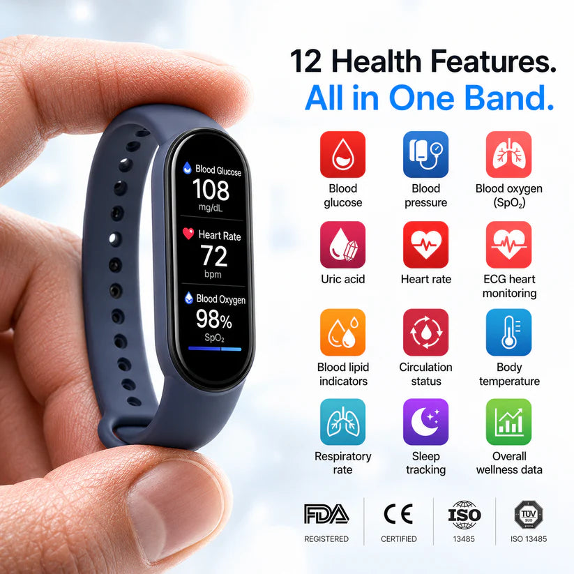 🔥Pryxo™ M9 Non-Invasive Smart Band