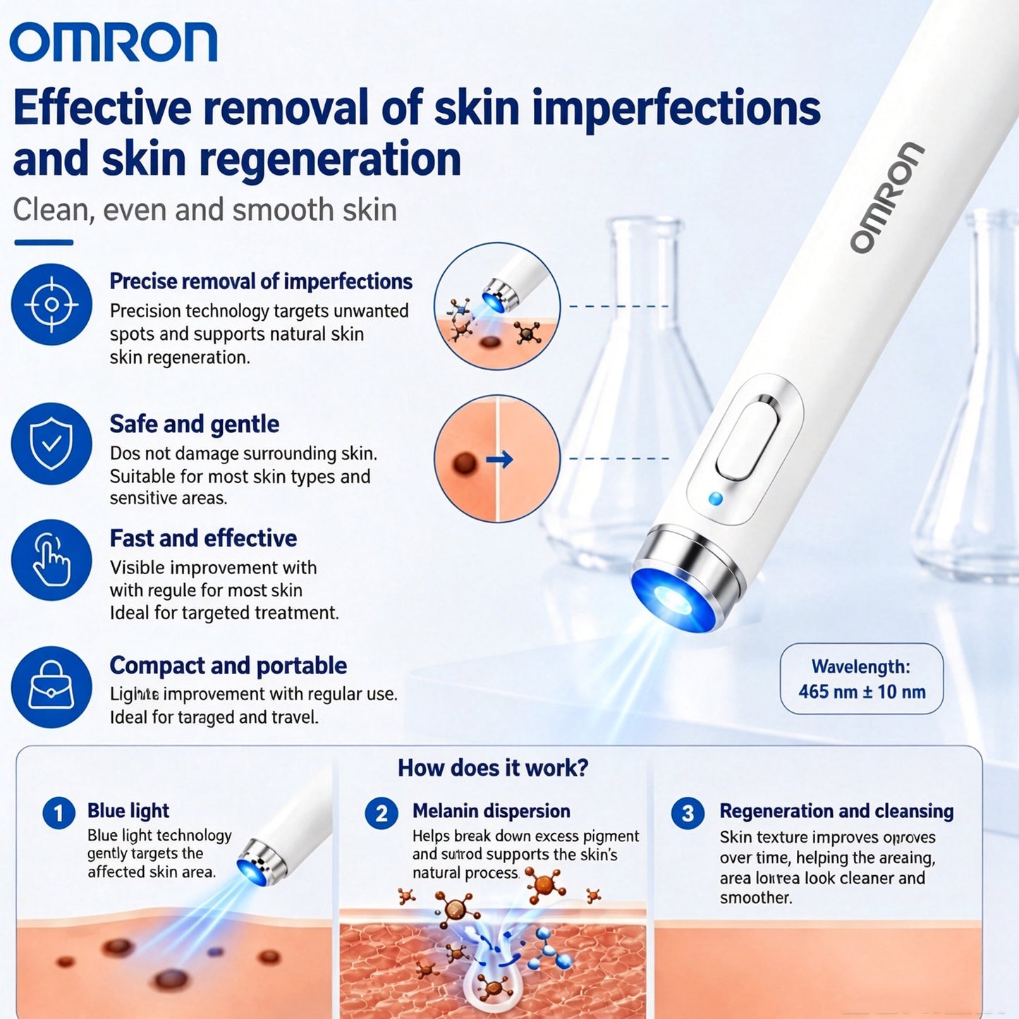 Omron™ 2026 next-generation multi-functional skincare pen—a professional solution for removing moles and imperfections. Non-invasive, pain-free technology for healthier, radiant skin. Made in the USA.
