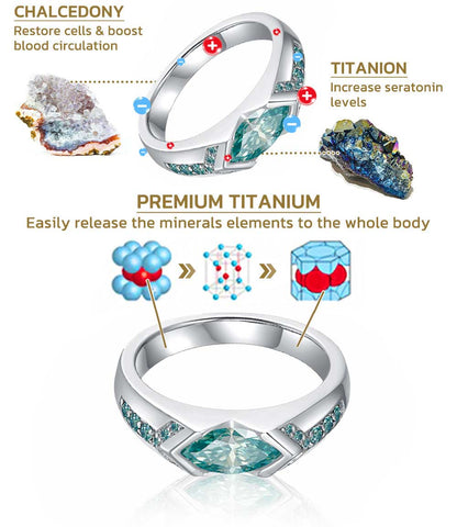 💥Last Day Promotion 49% OFF - 🔥DIYSTAR Magnetology Moissanite Diamond Ring💖