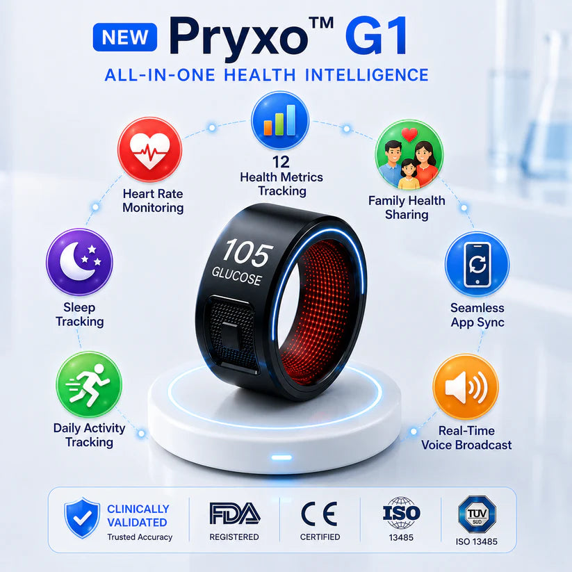 Pryxo™ G1 Non-Invasive Smart Ring