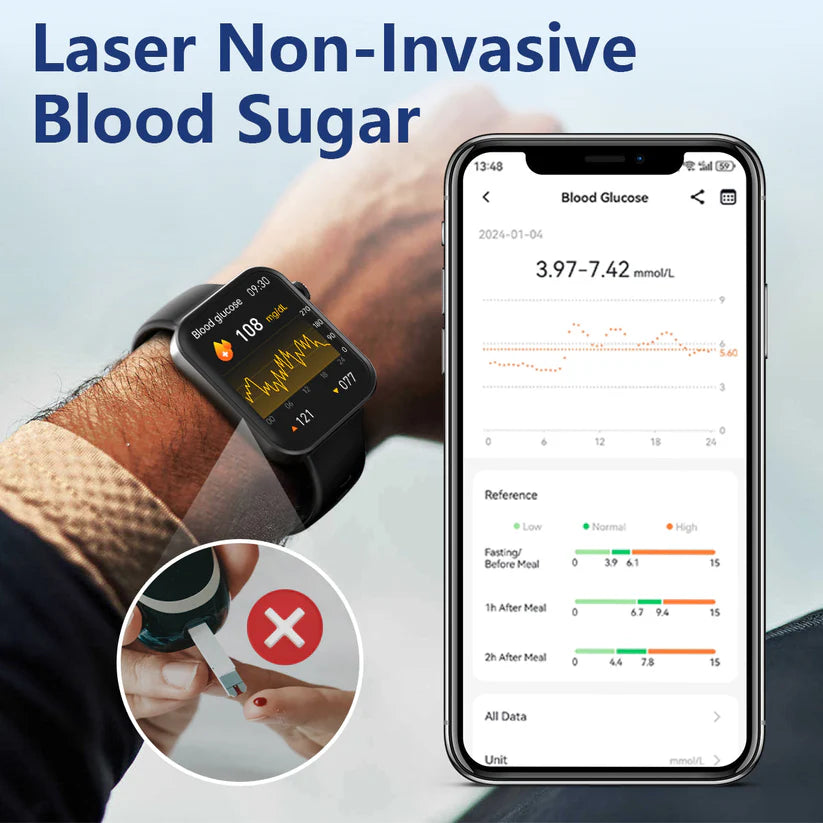 🔥Launch Special: 83% OFF💎2026 Edition Orinola™ PulseMax – Non-Invasive Glucose Smartwatch with Fall Detection