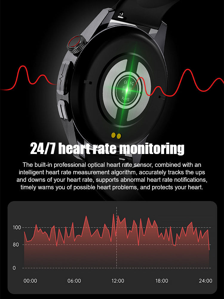 🔥【24-hour health check】Steel Band Watch4 Pro⌚Mount Sinai Hospital physician recommended