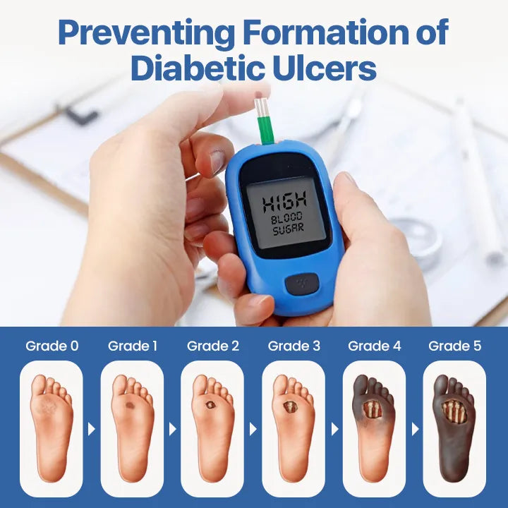 AnnieCare® VitaGluco Diabetes Treatment Cream -👨‍⚕️ American Academy of Dermatology (AAD) Approved