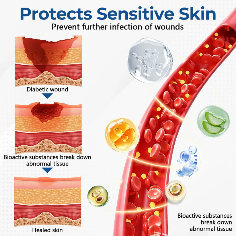 Ceoerty® PureFoot Diabetes Treatment Stick