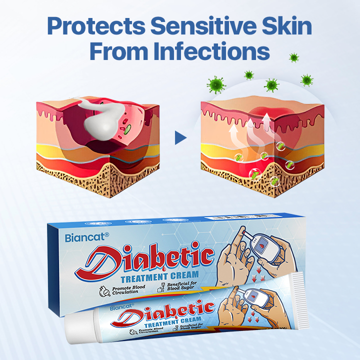 Biancat® VitaGluco Diabetes Treatment Cream【🎌From japan🎌】