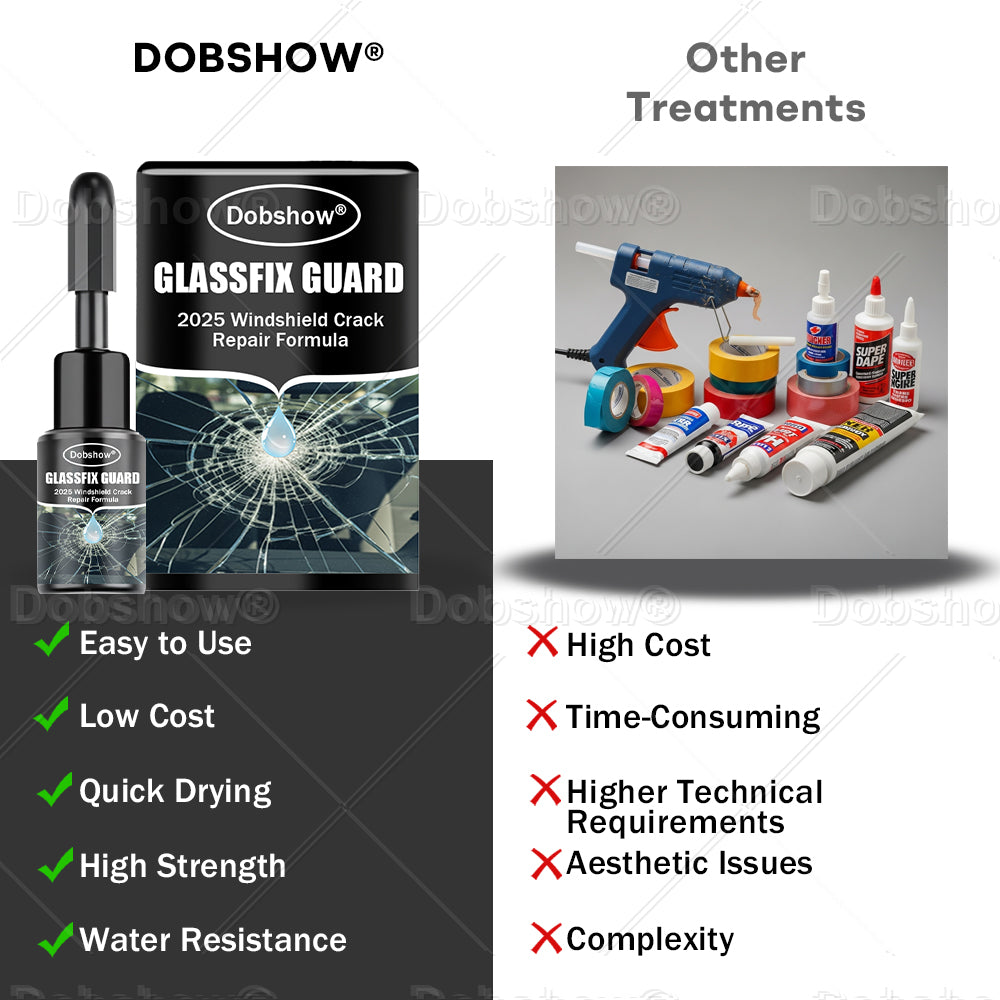 🔥Dobshow® GlassFix Guard: 2025 Windshield Crack Repair Formula