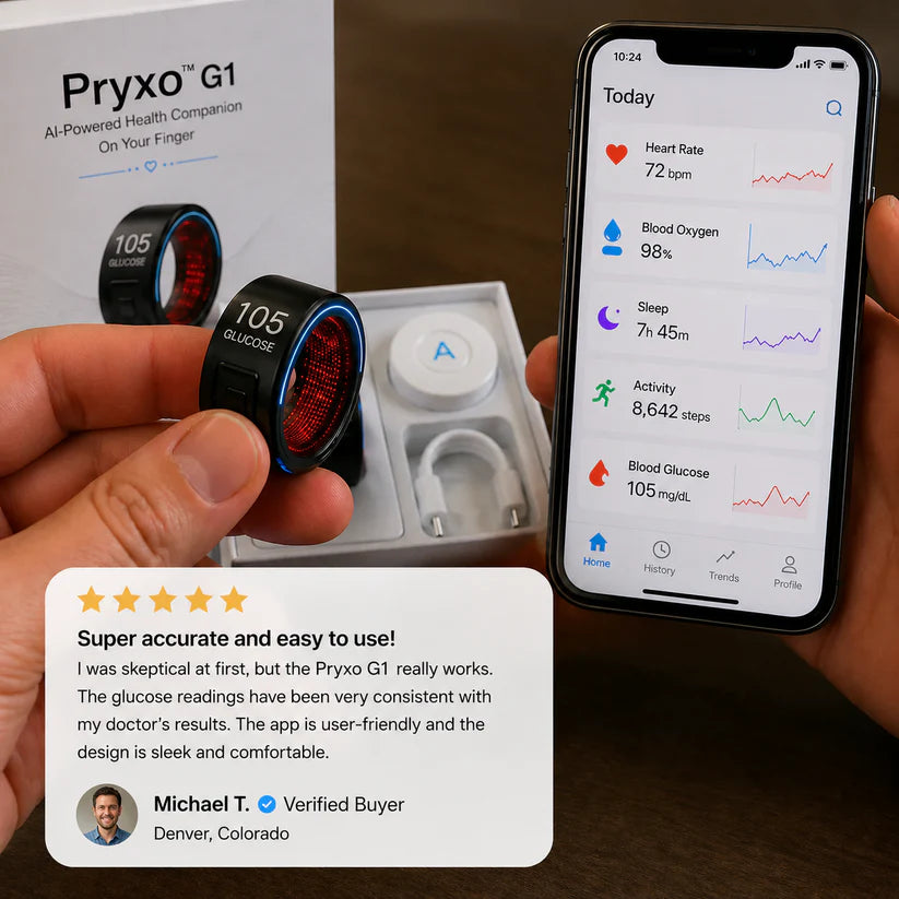 Pryxo™ G1 Non-Invasive Smart Ring