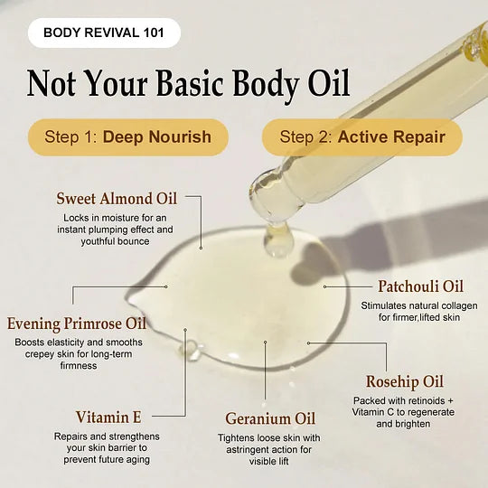 QIAWI® Silk Body Oil-Deep Hydration & Firming for Dry Skin