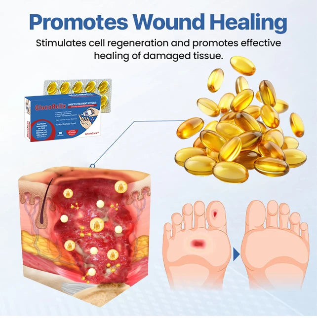 Official Store | AnnieCare® GlucoRelix Diabetes Treatment Softgels ✅ Diabetic Foot Relief – Glucose Metabolism Support – Weight Control – Relieve Leg Swelling & Varicose Veins