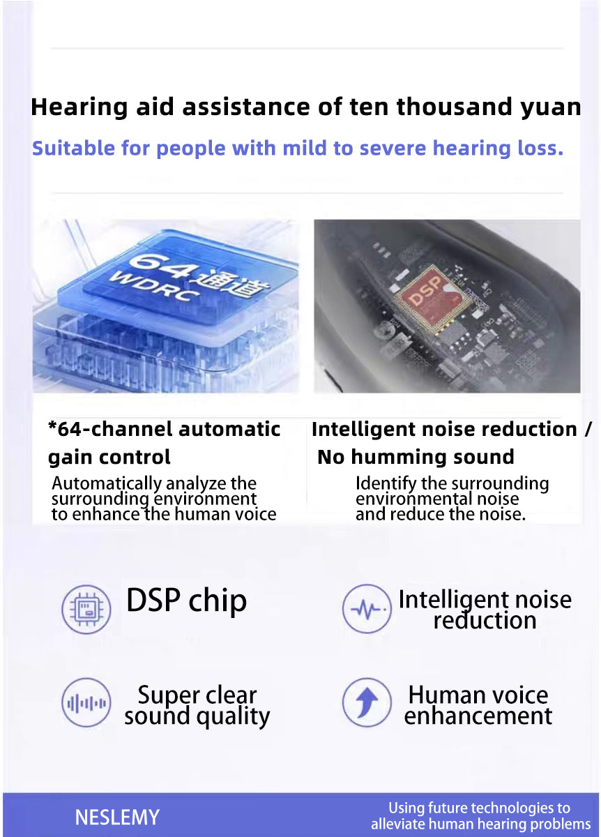 The 2025 Indispensable 🔥: NESLEMY™ is the New Auditory Standard for Global Leadership. （App Controlled）🌍