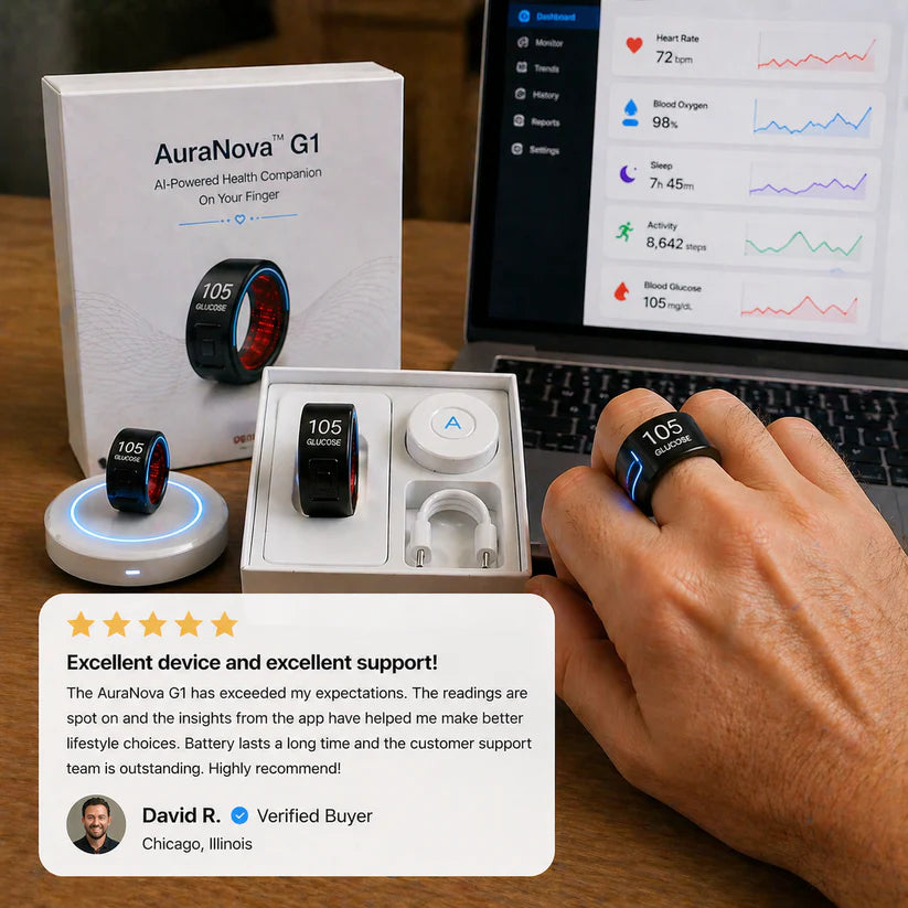 Pryxo™ G1 Non-Invasive Smart Ring