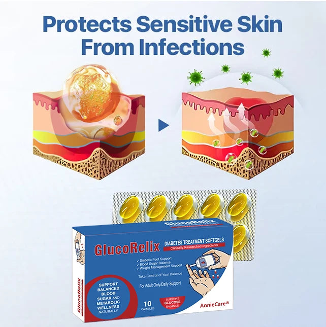 Official Store | AnnieCare® GlucoRelix Diabetes Treatment Softgels ✅ Diabetic Foot Relief – Glucose Metabolism Support – Weight Control – Relieve Leg Swelling & Varicose Veins