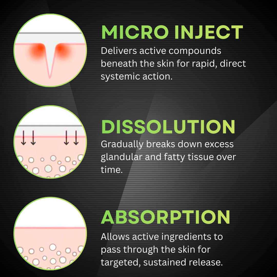 ❤️NEW YEAR NEW YOU LIMITED SALE!! | Save 50% Today - RZXEA™ Gynecomastia 3 in1 Nano Microneedle Patch