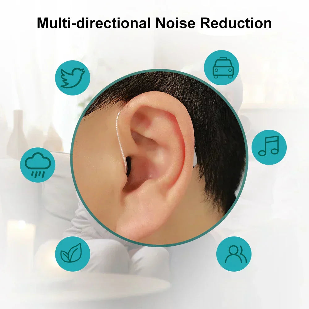 The 2025 Indispensable 🔥: NESLEMY™ is the New Auditory Standard for Global Leadership. （App Controlled）🌍