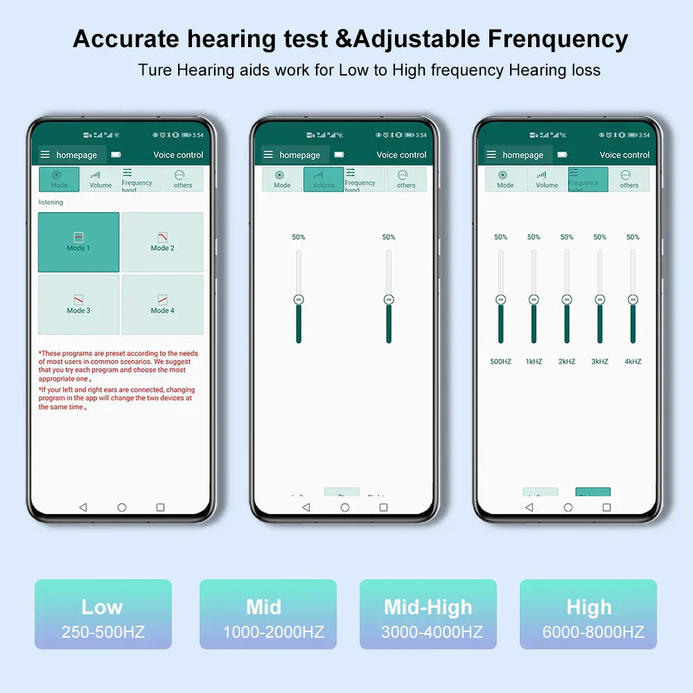 The 2025 Indispensable 🔥: NESLEMY™ is the New Auditory Standard for Global Leadership. （App Controlled）🌍