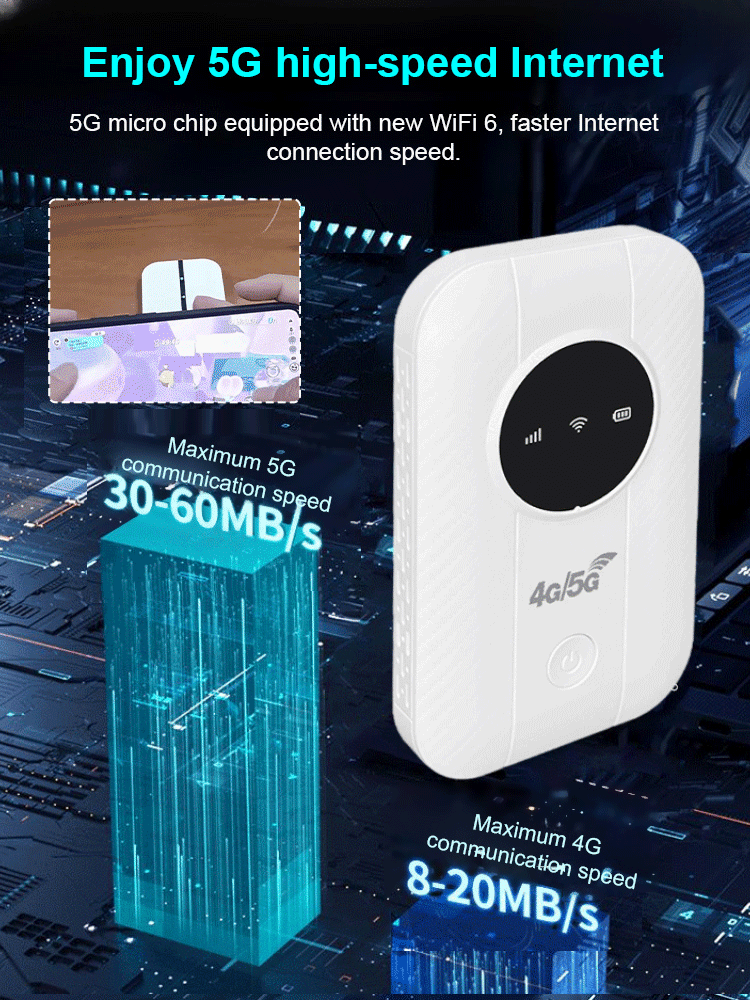 🔥【Available worldwide】5G wireless portable WiFi, unlimited data for life✅2025 sales No. 1, Lifetime free internet access!