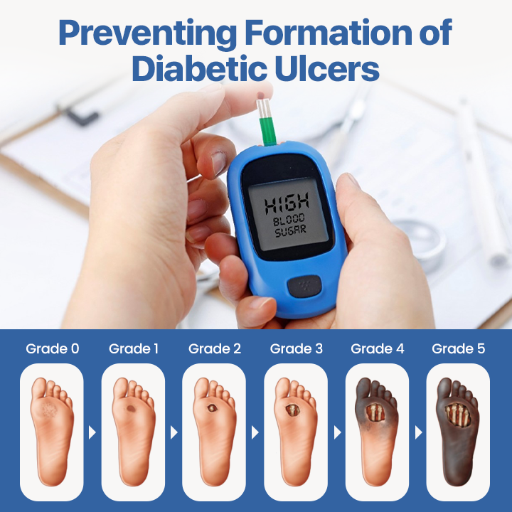 Official Store | AnnieCare® GlucoRelix Diabetes Treatment Softgels ✅ Diabetic Foot Relief – Glucose Metabolism Support – Weight Control – Relieve Leg Swelling & Varicose Veins